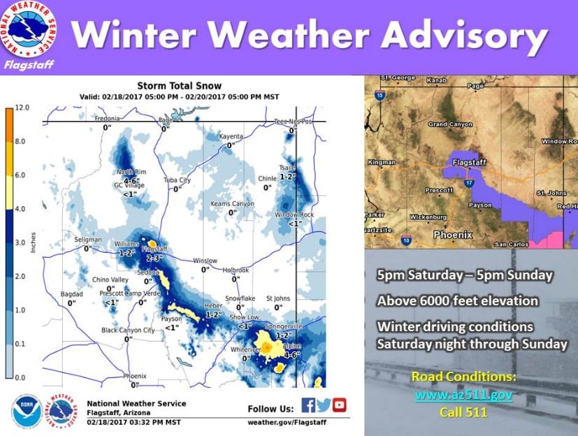 Storm fills up Valley rain gauges; snow blankets Flagstaff Arizona's