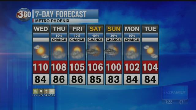 Azfamily.com 3TV CBS 5 | Phoenix, AZ News, Weather, Traffic - 3TV | CBS 5